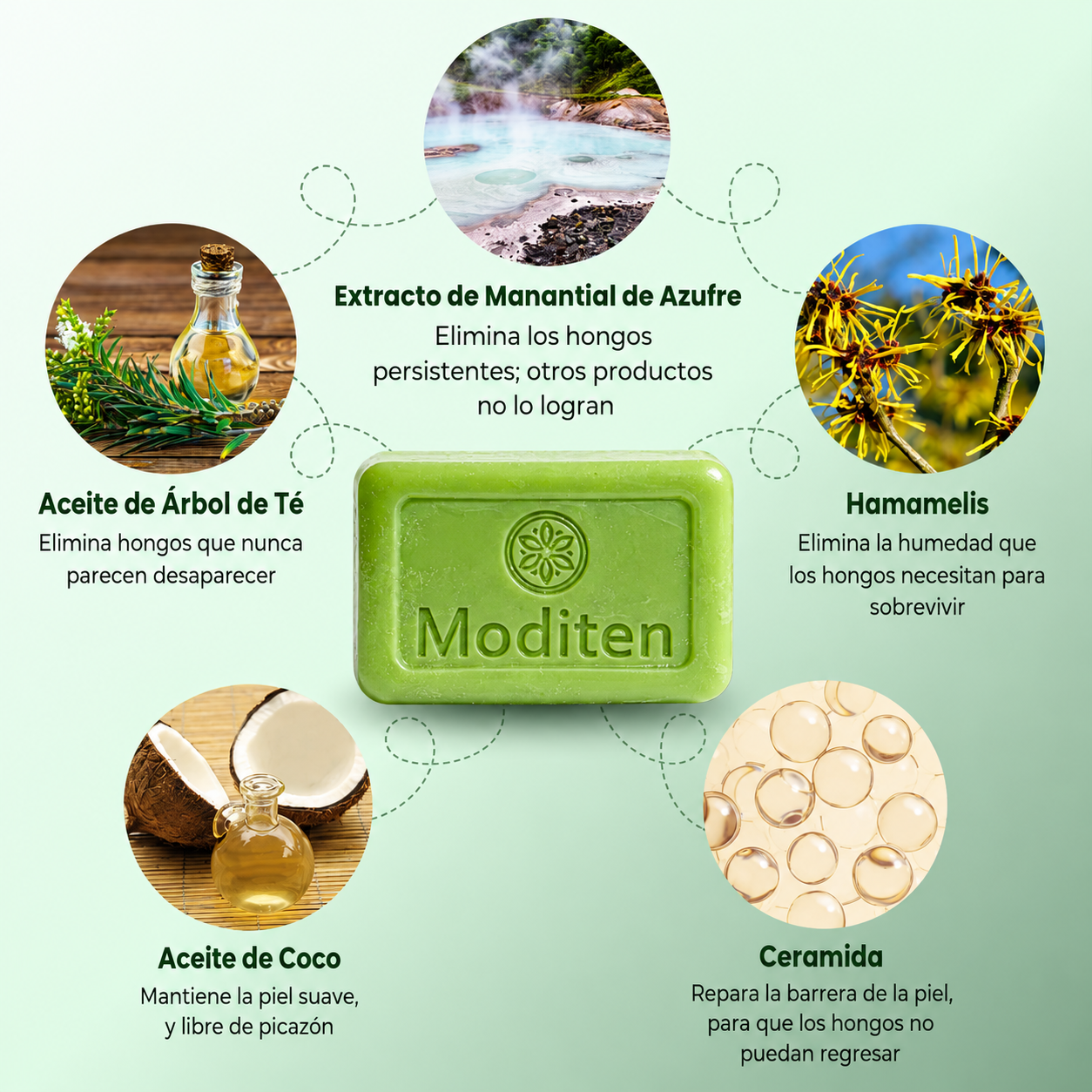 Jabón Íntimo Antimicótico Moditen™