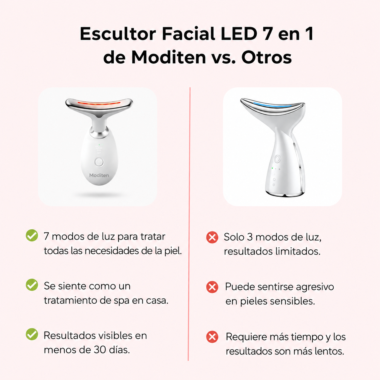 Masajeador Facial LED 7 en 1 Moditen