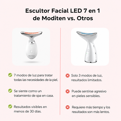 Masajeador Facial LED 7 en 1 Moditen