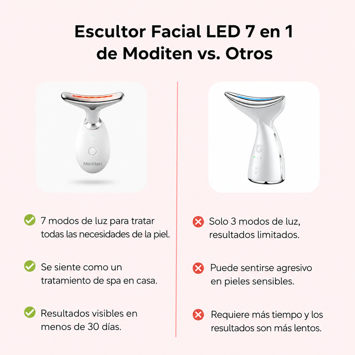 Masajeador Facial LED 7 en 1 Moditen