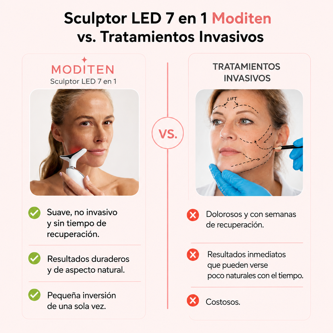 Masajeador Facial LED 7 en 1 Moditen