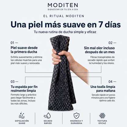Toalla Exfoliante Corporal Moditen | Limpieza Profunda y Piel Suave
