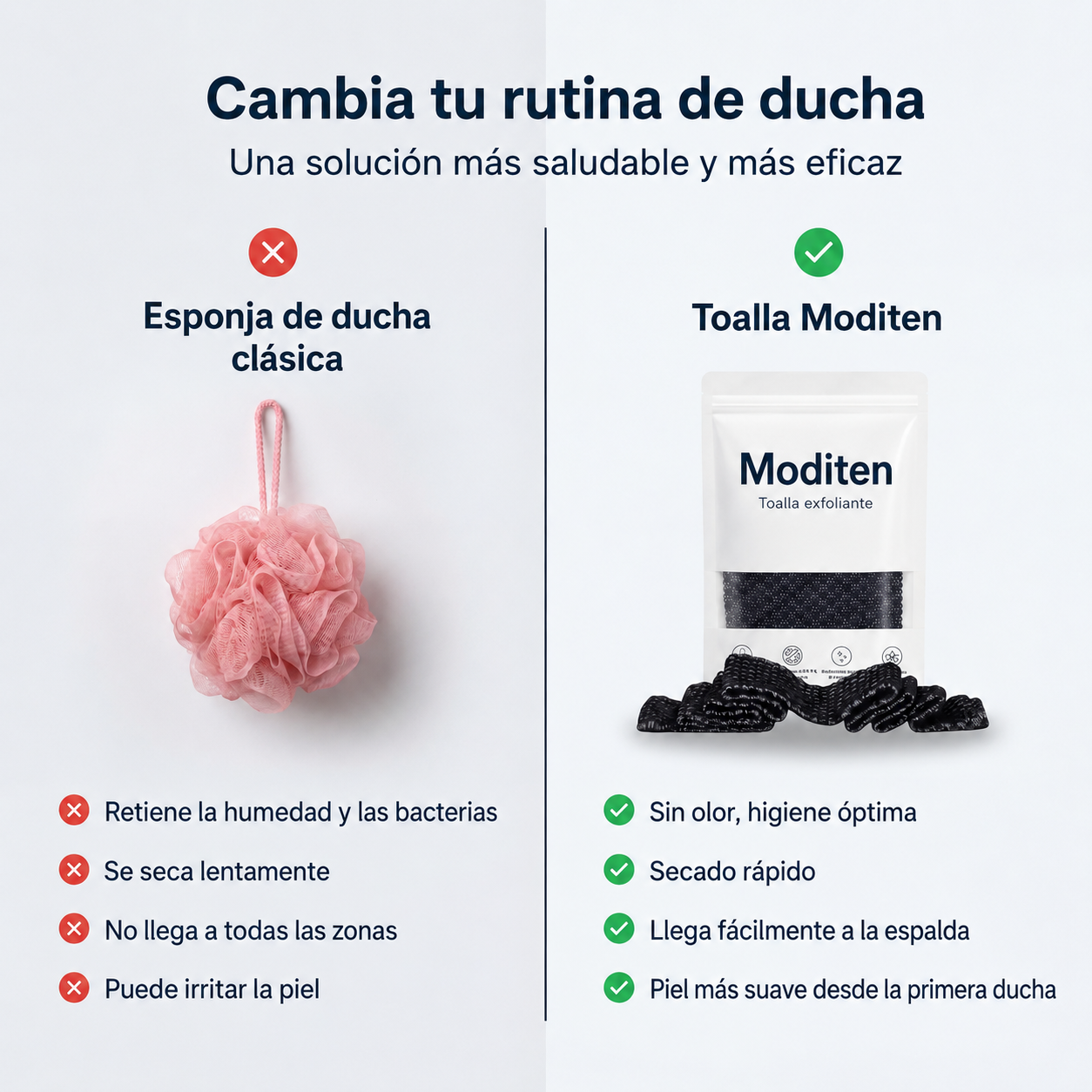 Toalla Exfoliante Corporal Moditen | Limpieza Profunda y Piel Suave