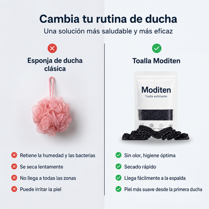 Toalla Exfoliante Corporal Moditen | Limpieza Profunda y Piel Suave