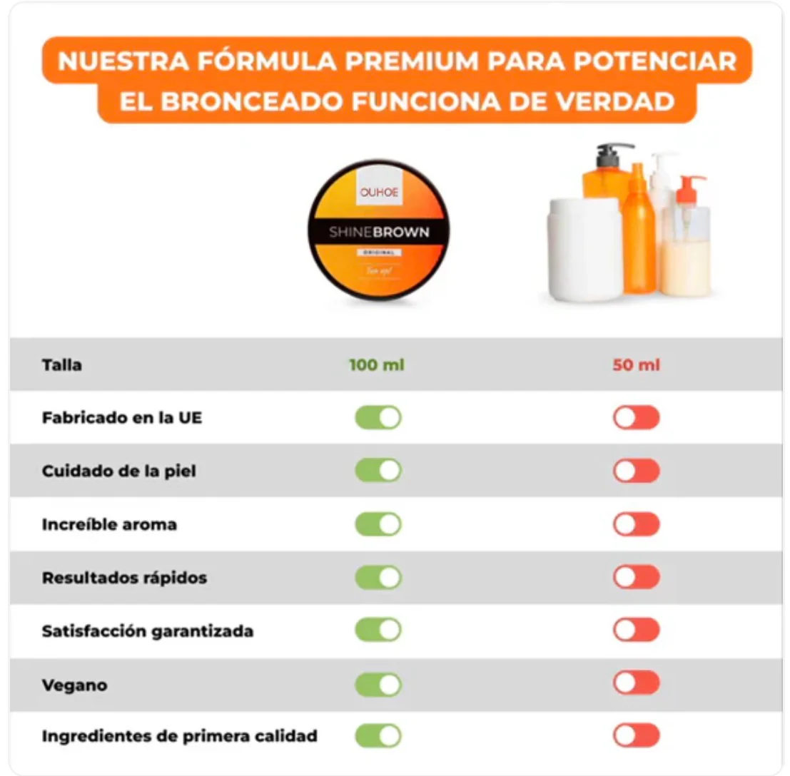 Gel Autobronceador Intensivo ShineBrown